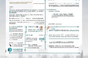 太原疫情临时补贴申请指南，政策解读、申请流程与注意事项