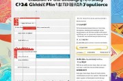 萧山汽车补贴申请条件详解，2024最新政策指南与实用攻略