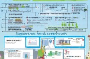 南京培训补贴申请全流程指南，从条件到补贴发放一文详解