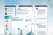 上海园区补贴申请全攻略，从政策解读到实操流程，助企高效申领