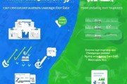 合肥企业必看！网络获客到底怎么收费？一篇攻略让你少花冤枉钱！