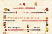 杭州春节补贴申请指南，条件、流程、材料全解析