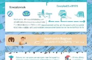 省外务工交通补贴申请全攻略，政策解读、流程指南与注意事项