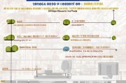 济南买房补贴申请全流程指南，从条件到发放，一篇读懂！