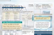 鄞州区安家补贴申请指南，政策解读、流程详解与注意事项