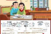 泉州住房补贴申请指南，条件、流程与注意事项