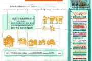 安溪县租房补贴申请全攻略，条件、流程、材料及注意事项