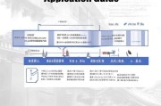 2024杭州毕业生补贴申请全攻略，政策解读、流程指南、注意事项
