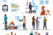 英国伴侣签证申请流程详解