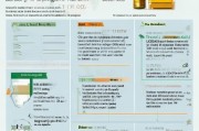 全面解析，教师资格申请的详细流程与注意事项
