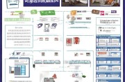 常熟市租房补贴申请条件全解析，政策要点、申请流程与注意事项