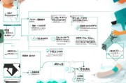 合肥职业证书补贴申请指南，政策解读、条件流程与实用技巧