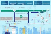 求职创业生补贴申请全攻略，政策解读、流程指南与实用技巧