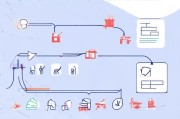 新冠补贴申请全攻略，从 eligibility 到到账，一篇搞定所有疑问