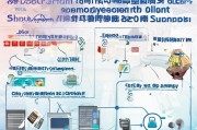 天津就业补贴申请全流程指南，从条件到领取一文详解