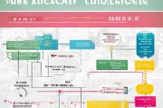 广东省补贴申请全攻略，政策解读、流程指南与实用技巧