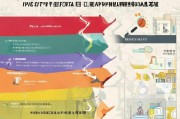 沧州公司补贴申请全攻略，政策解读、流程指南与实用技巧