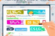 SaaS获客成本怎么算？一篇文章让你看懂并落地！