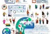 英国留学申请全攻略，从准备到录取的每一步