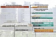 青岛电梯如何申请补贴，政策解读、流程指南与注意事项