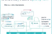 详解停工留薪期申请流程，从准备到获批的每一步