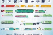 杭州就地补贴申请全流程指南，从条件到到账一文详解