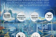 大连获客系统怎么提高？五大策略助你抢占市场先机！