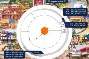 江西获客怎么做？这5招让你的生意在当地快速打开市场！
