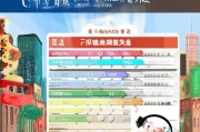 上海个税退税申请全攻略，轻松掌握退税流程