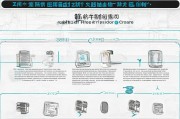 西安网上补贴申请全流程指南，从政策解读到实操步骤，一文搞定