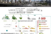 罗湖买车补贴申请全攻略，条件、流程、注意事项详解