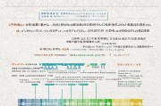 常州面试补贴申请全攻略，条件、流程、材料一文读懂