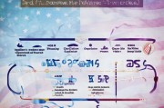 美国签证申请流程（新版）全解析，从准备到获批的每一步
