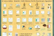 租赁住房补贴申请全攻略，从条件到领取，一文读懂