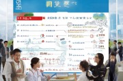 陕西人才补贴申请全攻略，政策红利精准赋能人才发展