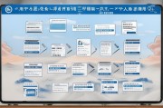 甘肃蓝卡领取步骤全解析
