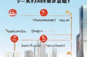 东莞初级职称申请补贴全攻略，条件、流程、补贴标准一文读懂