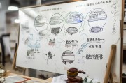 昆明专利申请流程详解