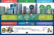 创梦东莞补贴申请全流程指南，从条件到到账，一文读懂