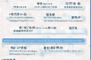 四川就业补贴申请全攻略，条件、流程、材料一文读懂