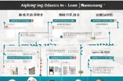 南昌贷款申请全流程解析
