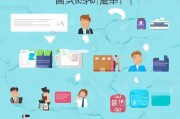 轻松掌握，招商银行信用卡网上申请全流程指南
