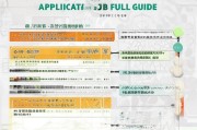 温州稳岗补贴政策申请全指南，条件、流程、材料与注意事项