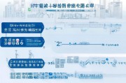 宝山区防疫补贴申请全攻略，条件、流程、注意事项详解