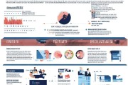 学历报考补贴申请表全攻略，从申请到领取的详细指南