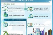 内江健康码领取指南，最新政策与解读