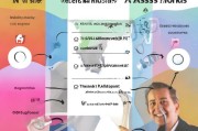 短视频获客加盟，如何选择靠谱平台，实现低成本获客？