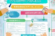 清远疫苗补贴申请全攻略，条件、流程、注意事项详解
