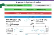 珠海就业兼职补贴申请指南，条件、流程、注意事项全解析