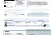 常州紧缺工种补贴申请全攻略，政策解读、条件与流程详解